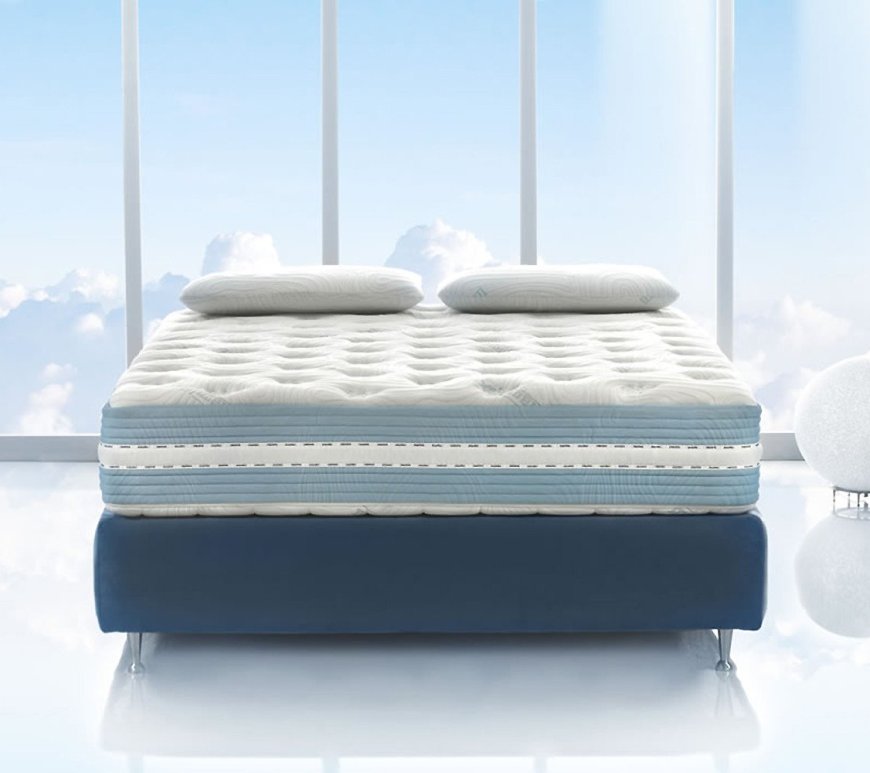 pillow top mattress